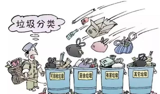 垃圾分類引熱議，裝修產生的垃圾怎么處理？